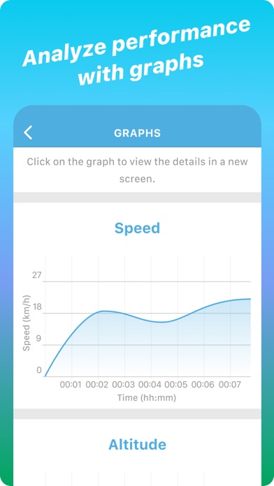 GPS Cycle Computer Screenshot 3