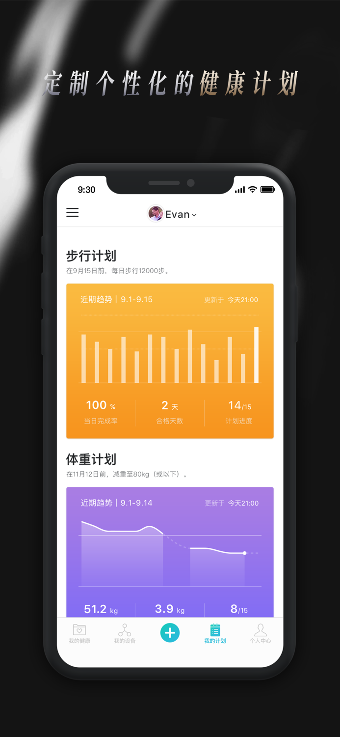 Comper 健康－专为Comper硬件打造