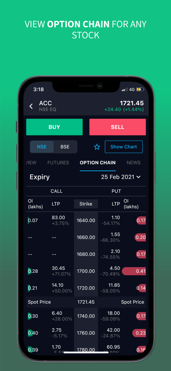 Ajmera x-change iTrade