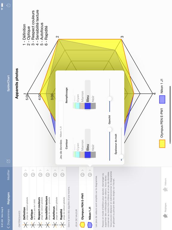 Screenshot #6 pour SpiderChart 3.0