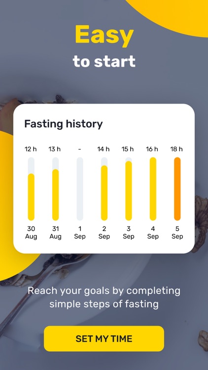 Go Fasting-Weight Loss Tracker screenshot-4