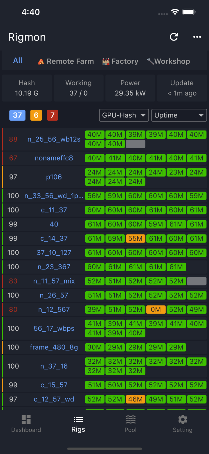 Rigmon - GPU miner monitoring screenshot 5
