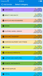 sharrow problems & solutions and troubleshooting guide - 2