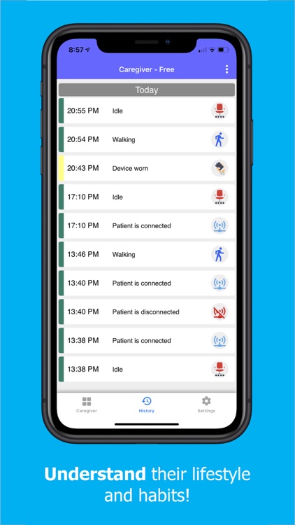 Peace of Mind: Caregiver