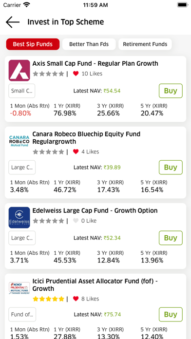 Sangsubh Wealth Screenshot