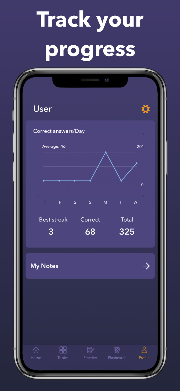 Radiology Board Review 2023