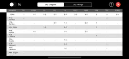 Game screenshot Rugby Scorebook + Stats hack