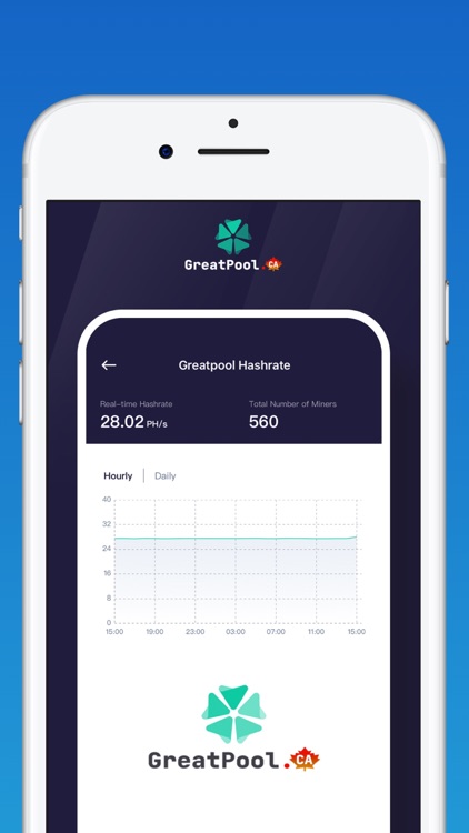 GreatpoolVIP