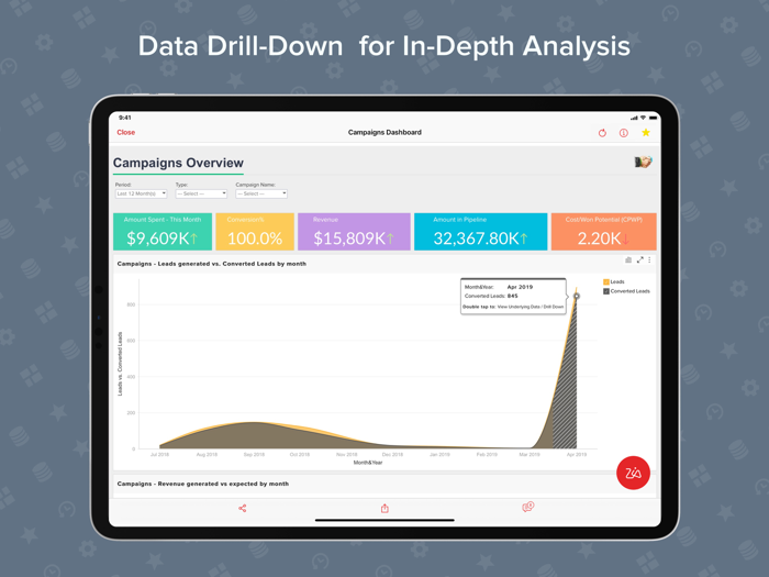 Zoho Analytics - Mobile BI App