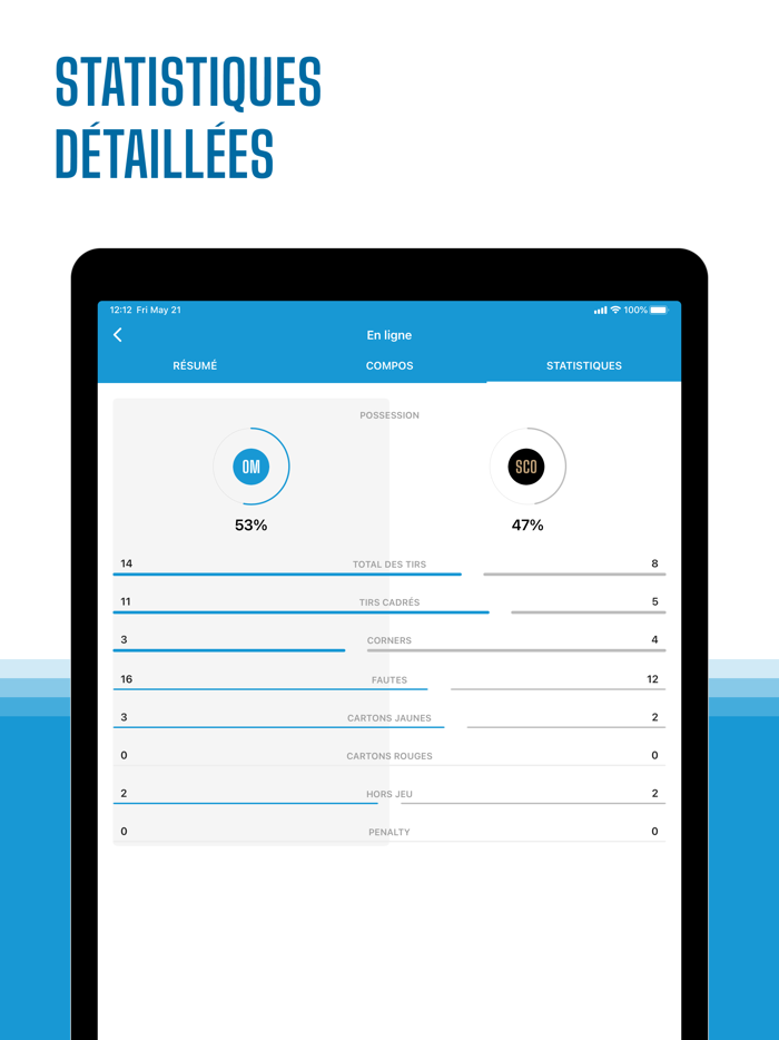 Marseille Foot en Direct