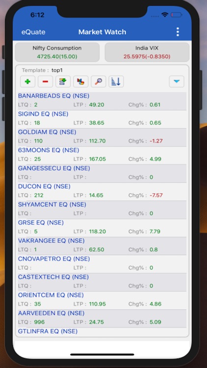 Greshma Mobile Trading