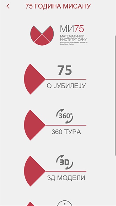 Mathematical Institute SASA 75 Screenshot