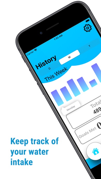 DrinkIt! - Water Tracker Screenshot