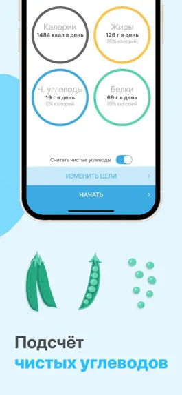 Game screenshot Keto Diet app by Keto.app hack