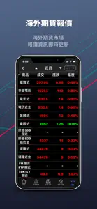 國泰證券「隨身證券」 screenshot #7 for iPhone