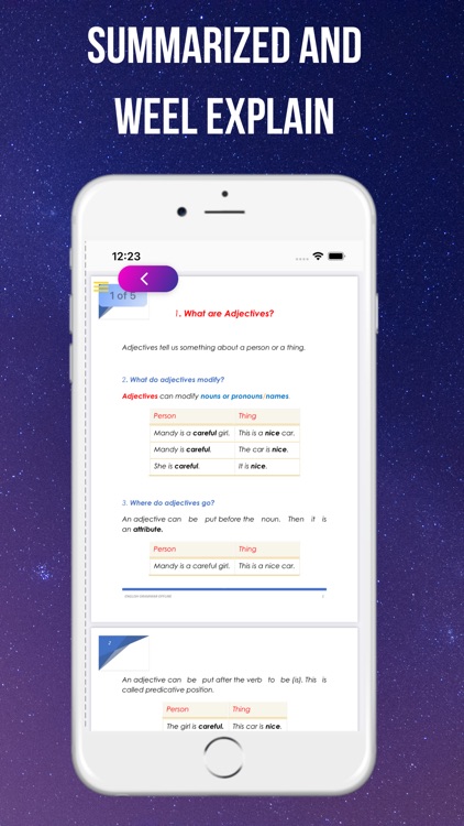 English Grammar For ESL