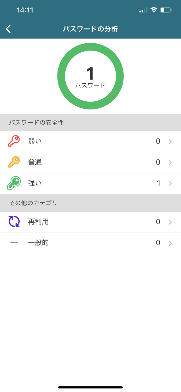 niftyセキュア・プライバシー