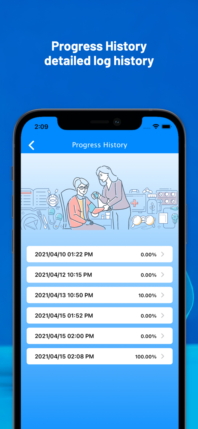 Nurse Prep Nurse Practice