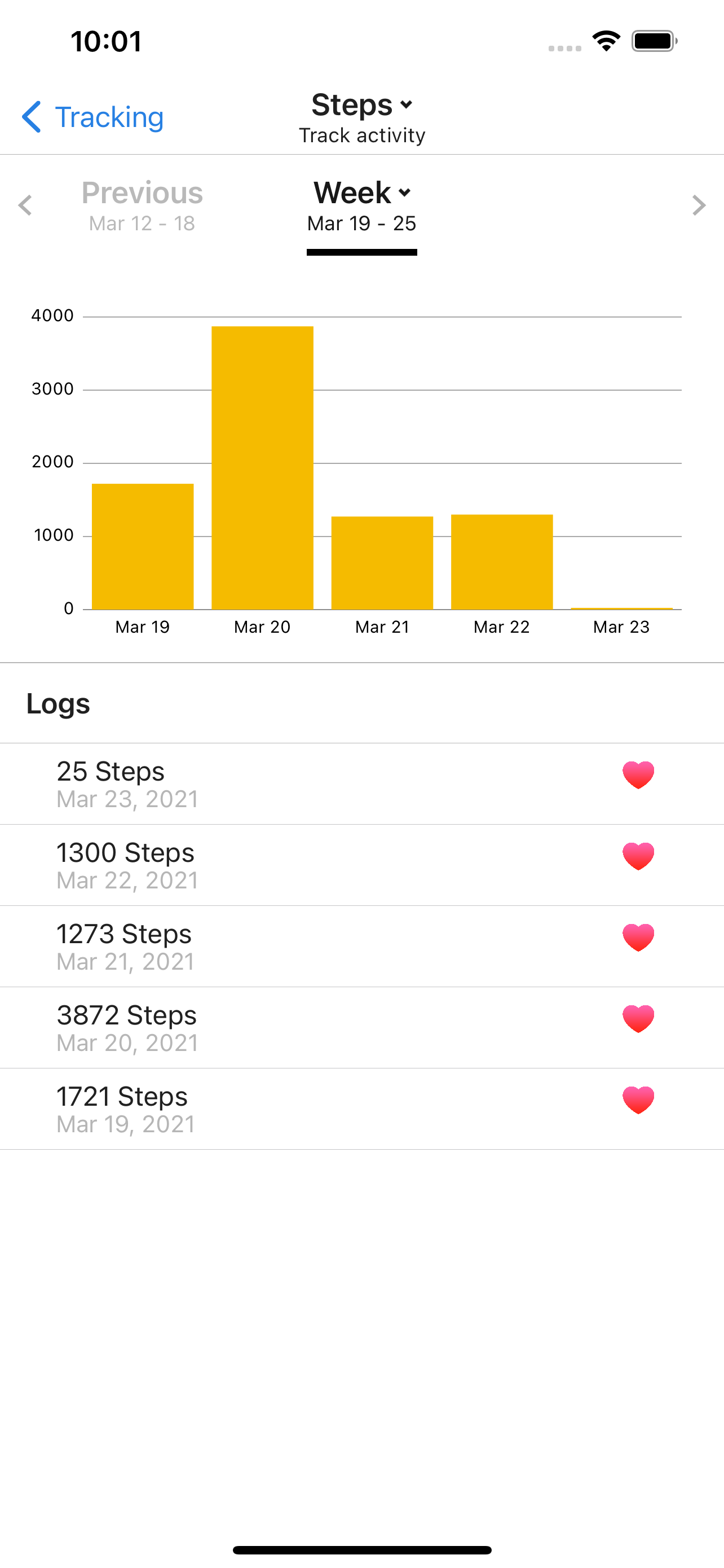 MN FAT LOSS