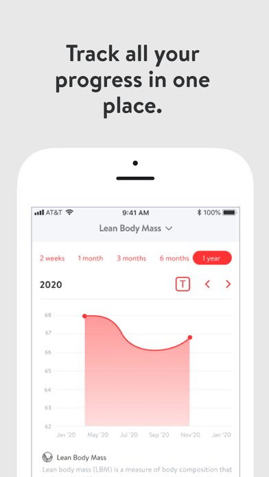 PEAKS Lifestyle Training Screenshot
