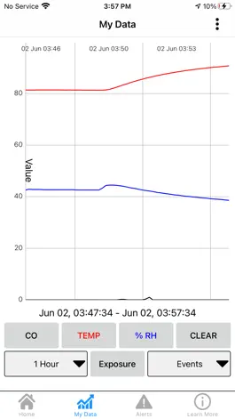 Game screenshot SPARROW - CO & Air Quality apk