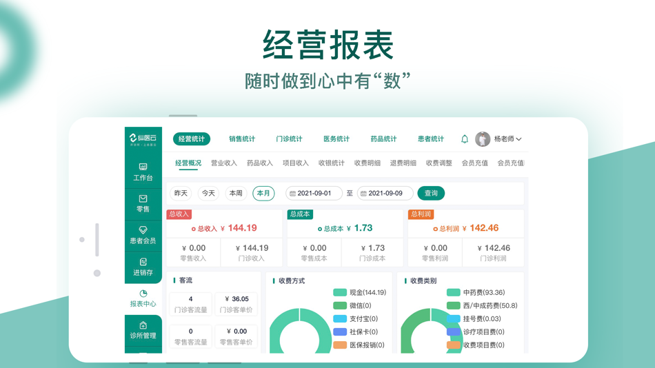 #3. 纵医云管家 (iOS) 由: 四川神鸟世纪科技有限公司