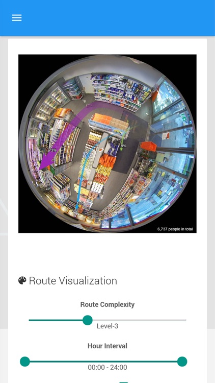 Link Retail Video Analytics