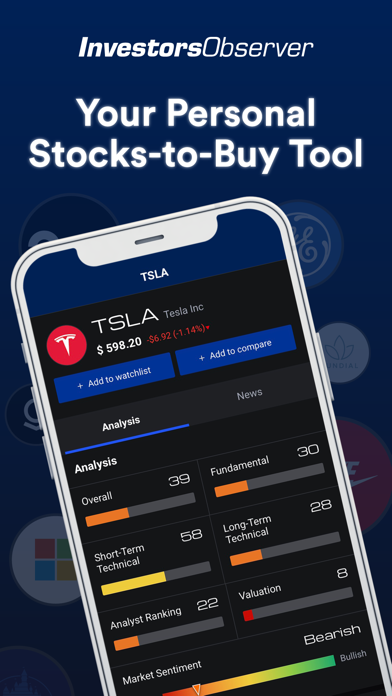 InvestorsObserver Screenshot