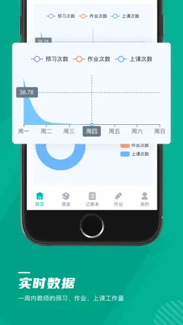 Game screenshot 未来课堂教师 apk