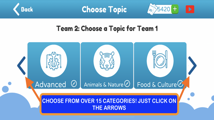 Farsi Charades Pantomime