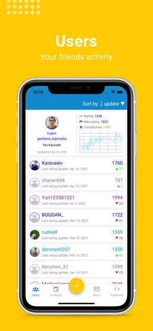 Codeforces Watchr Contests On The App Store Codeforces Watchr Contests On The App Store