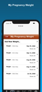 Pregnancy Weight Tracker screenshot #3 for iPhone
