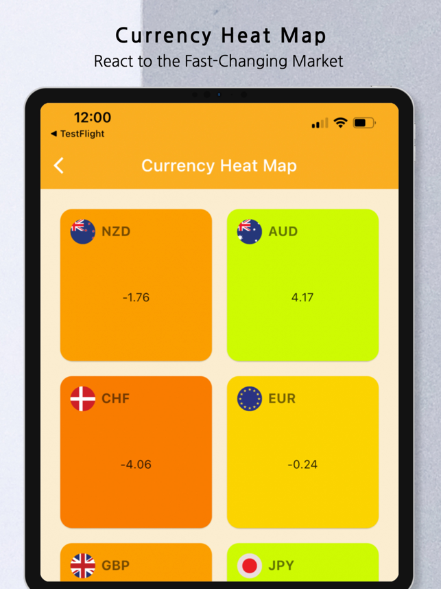 ‎Forex Alerts: Trading Signals Capture d'écran