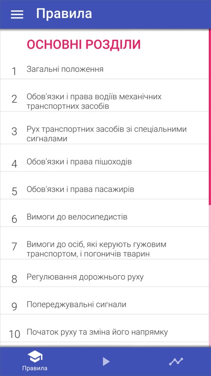 Ukr traffic code test 2024 screenshot-9