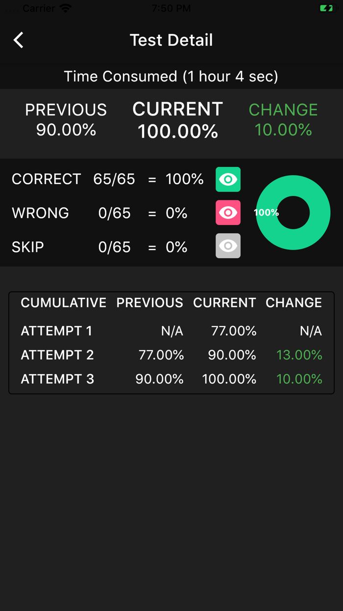 PMP Certification Exam 2021