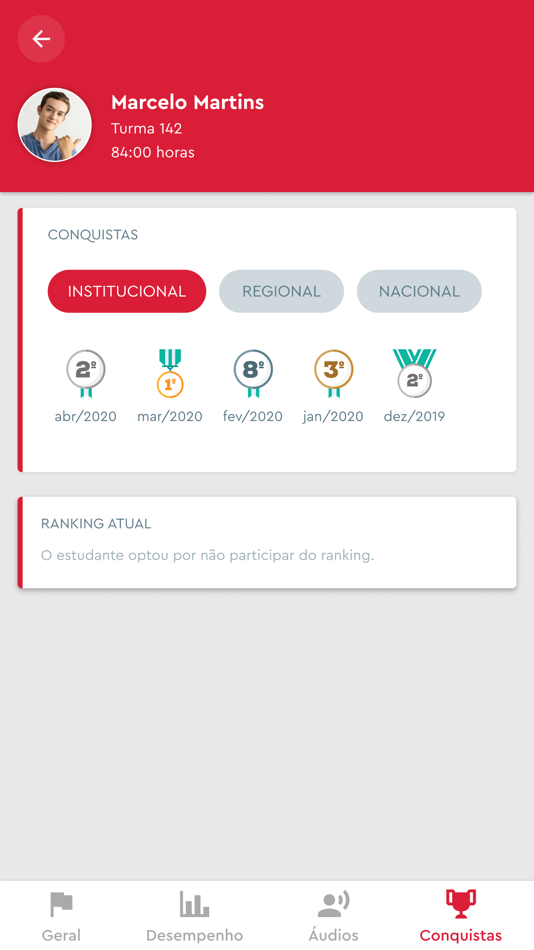 #5. Batsu Learning Parents (iOS) By: Flex Sistemas Educacionais Ltda