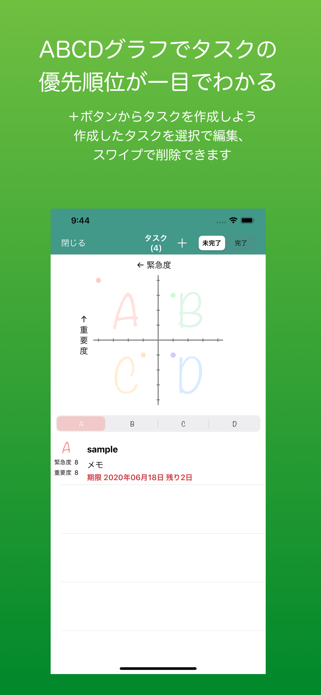 シンプル「ABCDタスク管理」