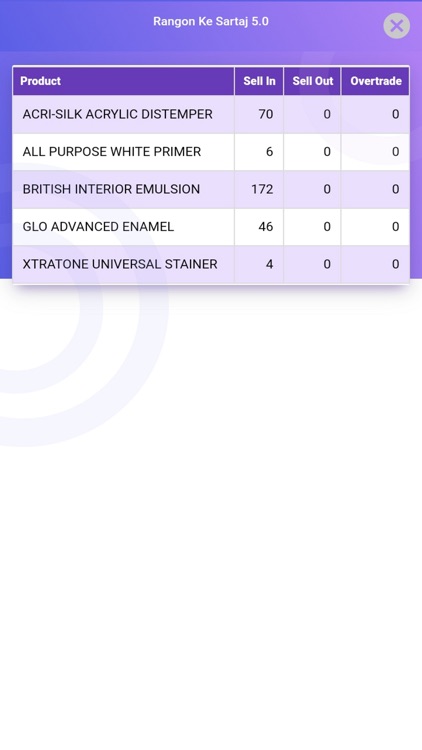 Santushti screenshot-7