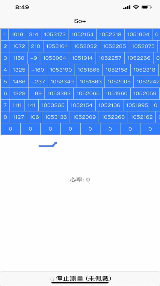 #5. SmartRing (iOS) 由: 志运 陈