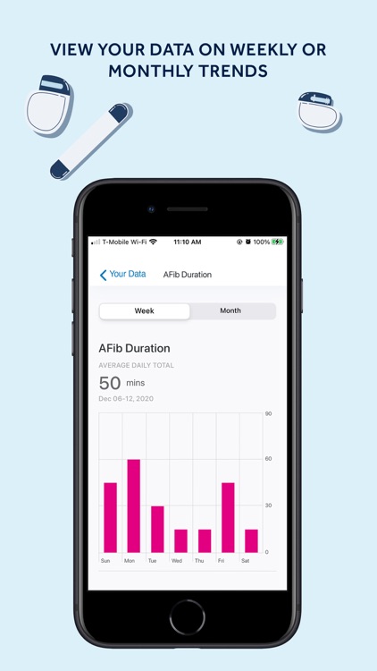 Medtronic Discovery