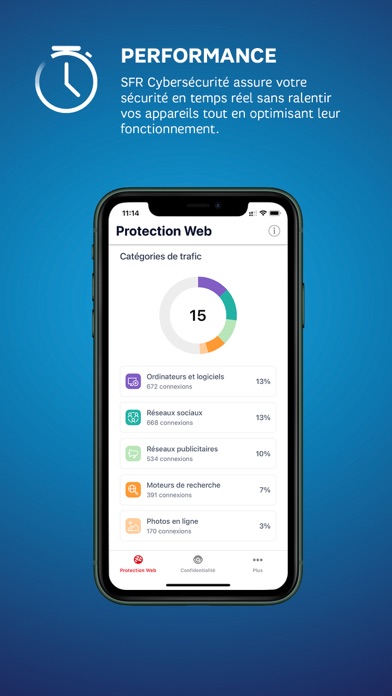SFR Cybersécuritéのおすすめ画像4