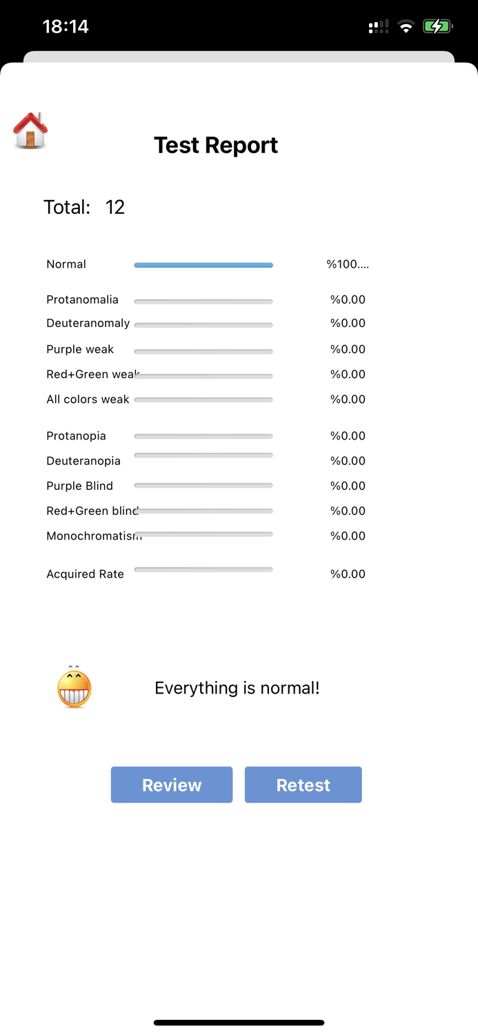 HealthCare - Health Monitor