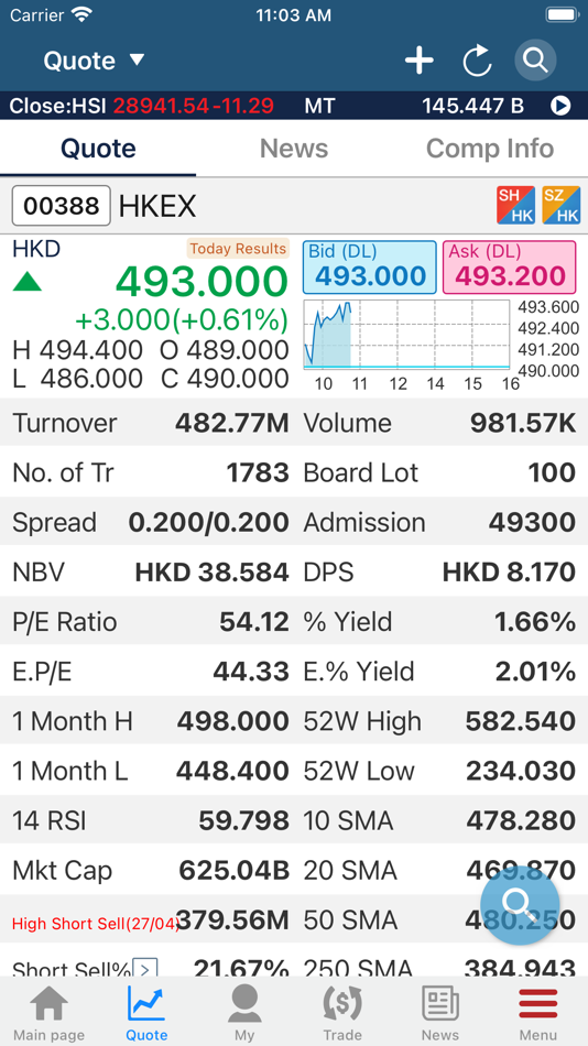 #2. FFGWealth (iOS) 由: Frontier Capital Management Limited