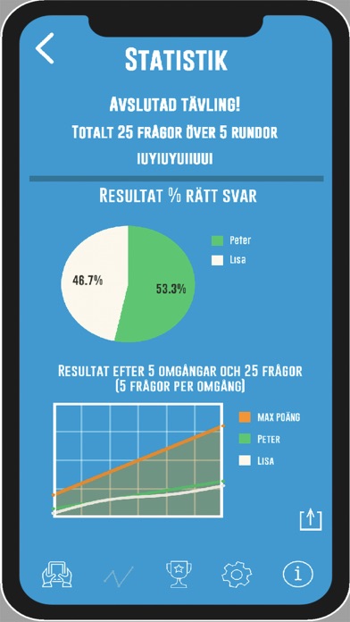 Frågesport Barn Screenshot