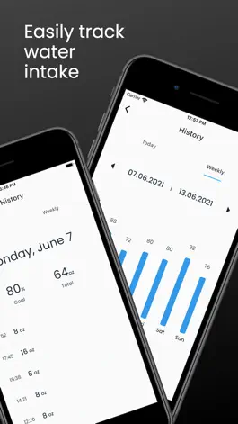 Game screenshot SULAK: My Water Drink Tracker apk