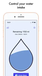 easy drink water - reminders iphone screenshot 2