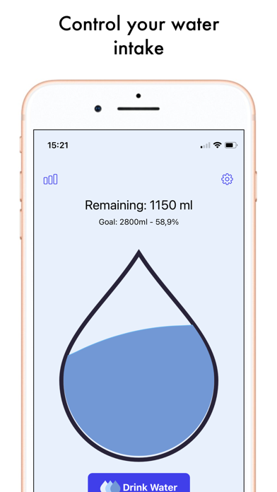 Easy Drink Water - Reminders Screenshot