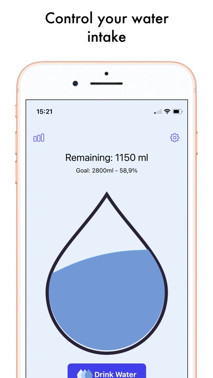 Easy Drink Water - Reminders