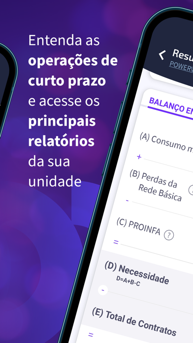 Screenshot #3 pour PowerView