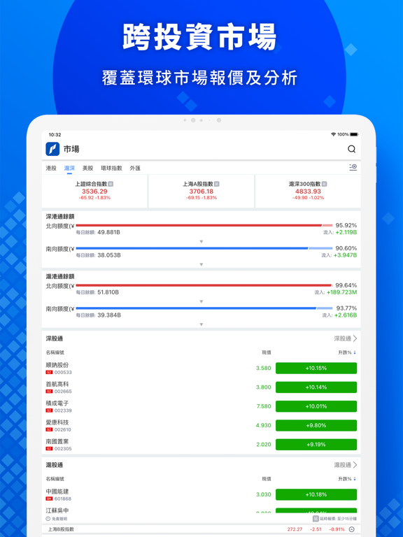 Screenshot #6 pour PowerTicker - 股票報價及分析
